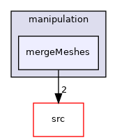 applications/utilities/mesh/manipulation/mergeMeshes