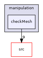 applications/utilities/mesh/manipulation/checkMesh