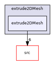 applications/utilities/mesh/generation/extrude2DMesh/extrude2DMesh/extrude2DMesh