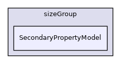 applications/modules/multiphaseEuler/populationBalance/diameterModels/velocityGroup/sizeGroup/SecondaryPropertyModel