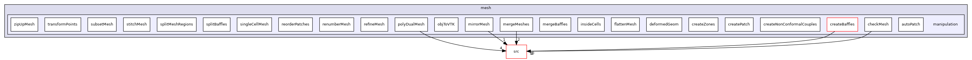 applications/utilities/mesh/manipulation