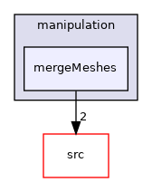 applications/utilities/mesh/manipulation/mergeMeshes