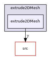 applications/utilities/mesh/generation/extrude2DMesh/extrude2DMesh/extrude2DMesh