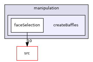 applications/utilities/mesh/manipulation/createBaffles
