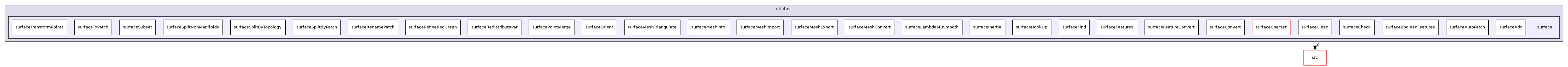 applications/utilities/surface