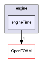 src/engine/engineTime