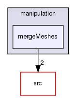 applications/utilities/mesh/manipulation/mergeMeshes