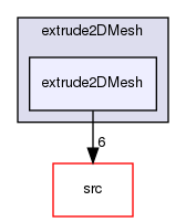 applications/utilities/mesh/generation/extrude2DMesh/extrude2DMesh/extrude2DMesh