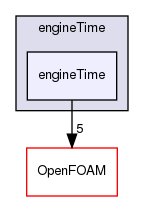 src/engine/engineTime/engineTime