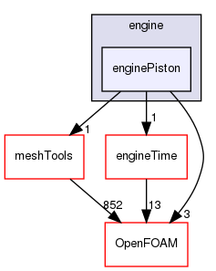 src/engine/enginePiston